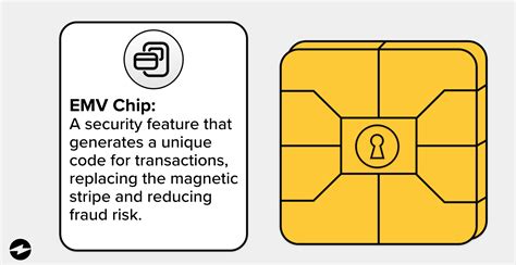 smart card with emv chip|what is emv chip card.